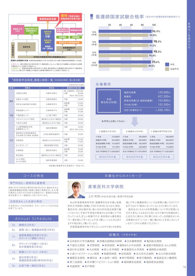 折尾愛真高校2024デジタルパンフレット