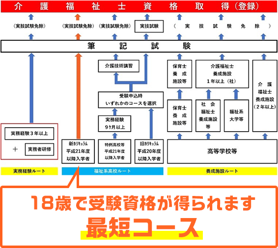 fukushi_lp02